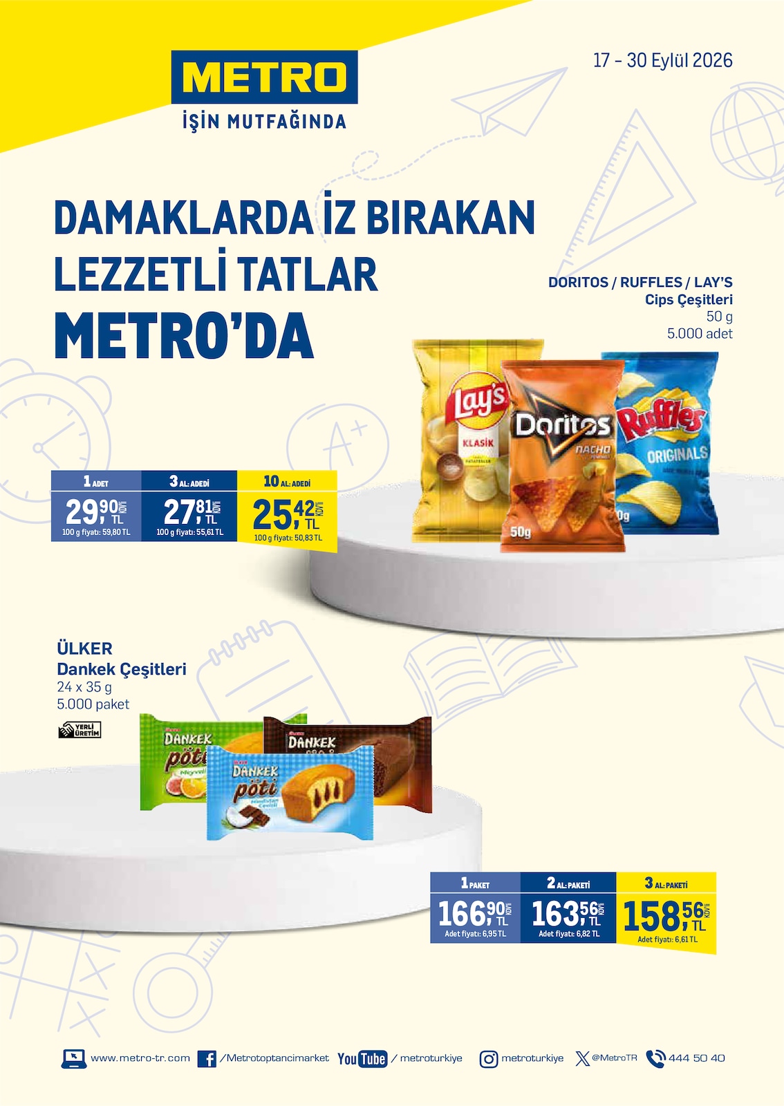 Metro 17 Eylül 2026 Damaklarda İz Bırakan Lezzetli Tatlar