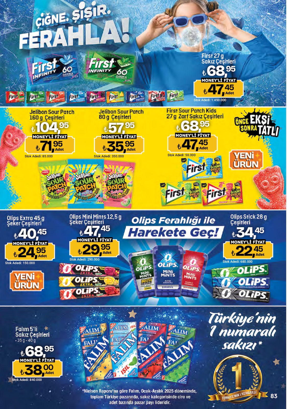 Sayfa 83 küçük resmi